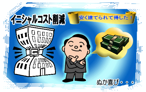 イニシャルコストが安くあがったと喜んでいるイラスト