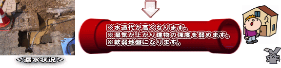 �����オ�����Ȃ�����A���C���オ�茚���̋��x����߂���A���n�ՂɂȂ�����E�E�E���܂�
