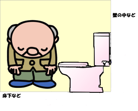 �m�֊���̋��r���ݔ��̔z��