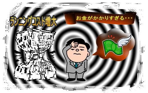 ランニングコストが増大し、困っているイラスト