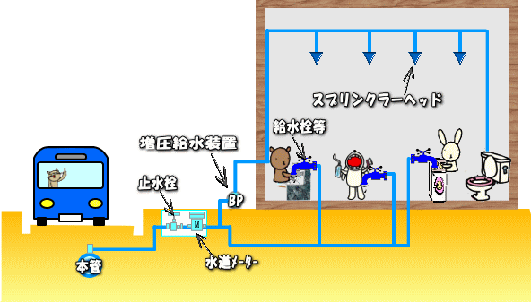 ���������������X�v�����N���[�ݔ�