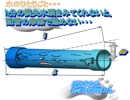 �������z���C���X�g